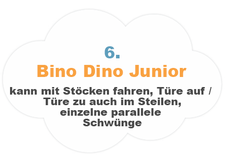 Bino Dino Junior