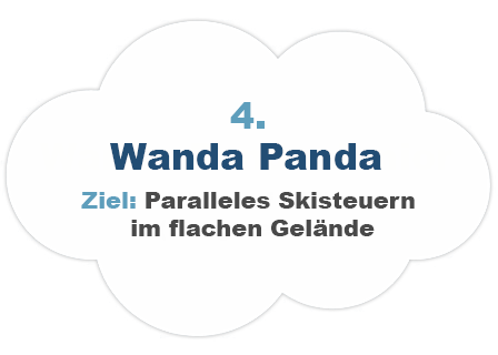 Wanda Panda