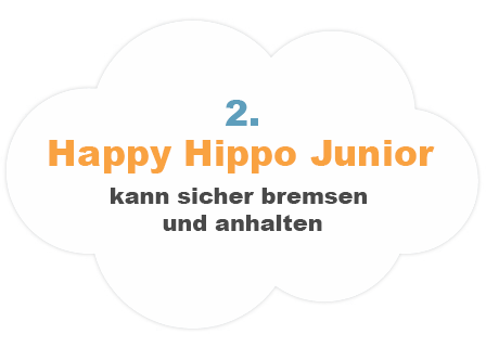 Happy Hippo Junior