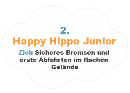 Happy Hippo Junior