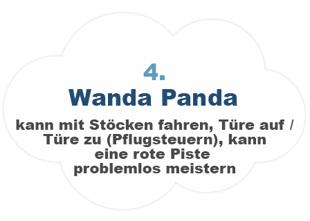 Wanda Panda
